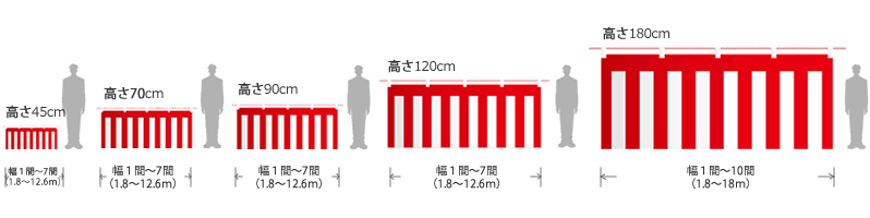 紅白幕 品番70180 ポリエステル生地 高さ約７０センチ 幅約１８０センチ 通販